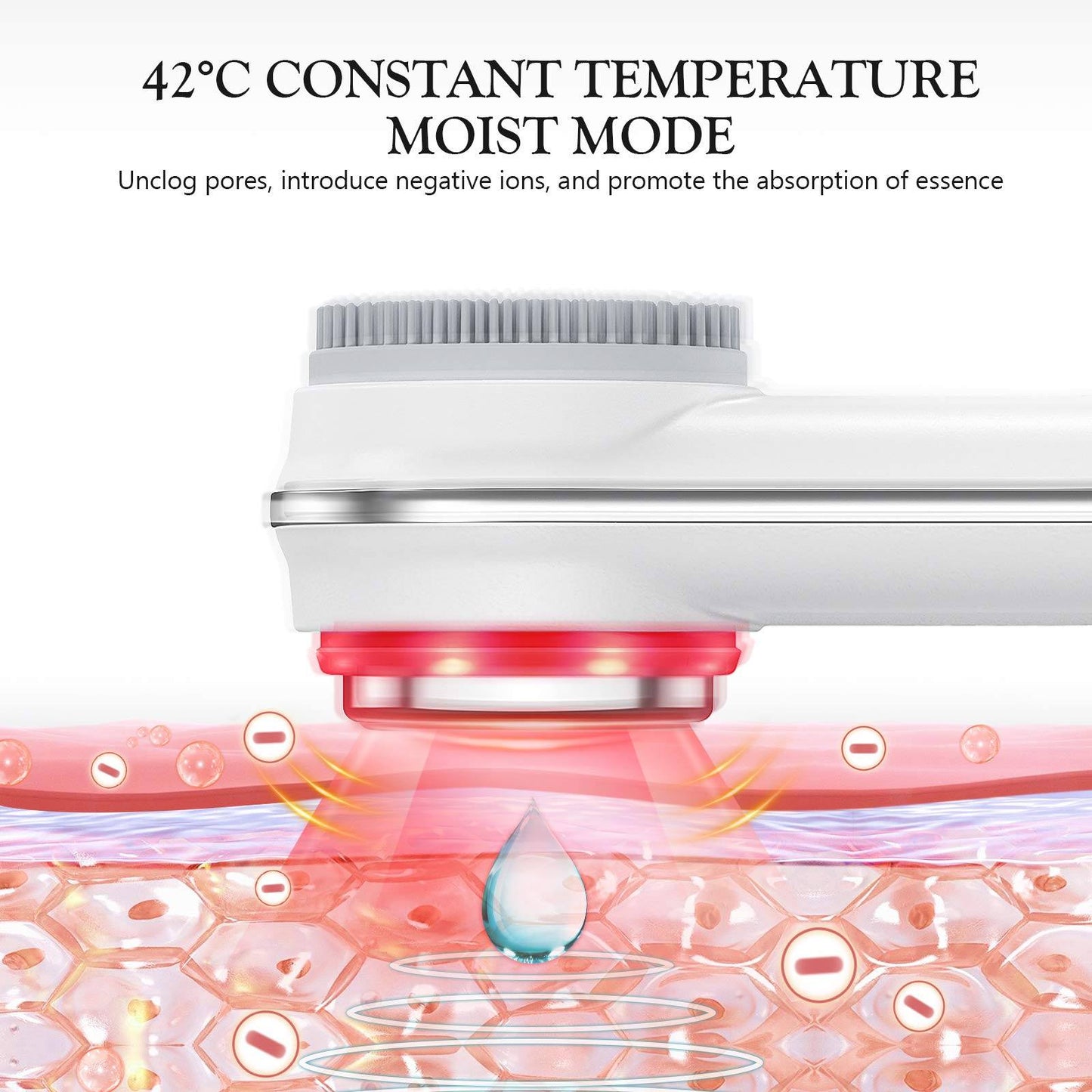 PIXNOR Sonic Facial Cleaning Brush