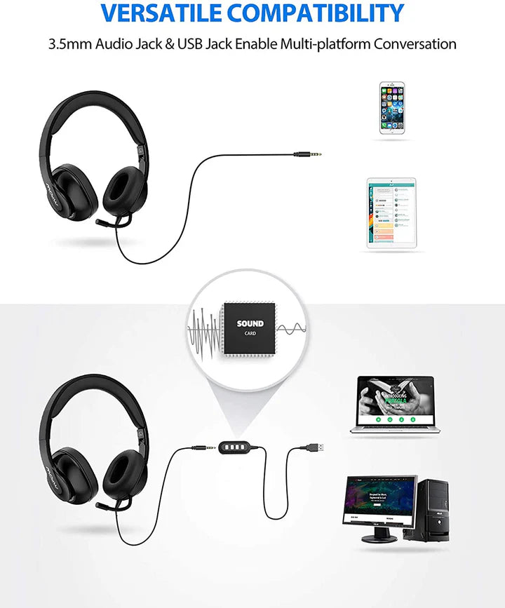 MPOW Foldable USB Computer Headphones over Ear