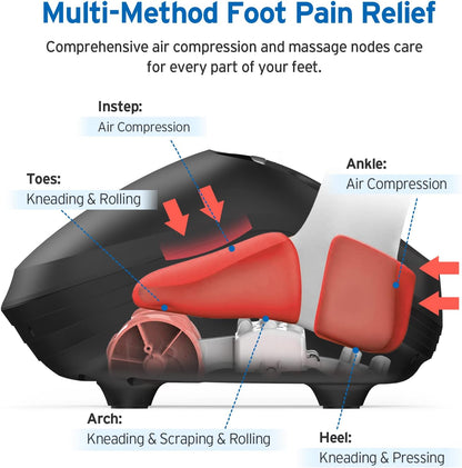 ETEKCITY Smart Foot Massager Machine Shiatsu Deep Kneading & Multi Air Compression - EMSF3