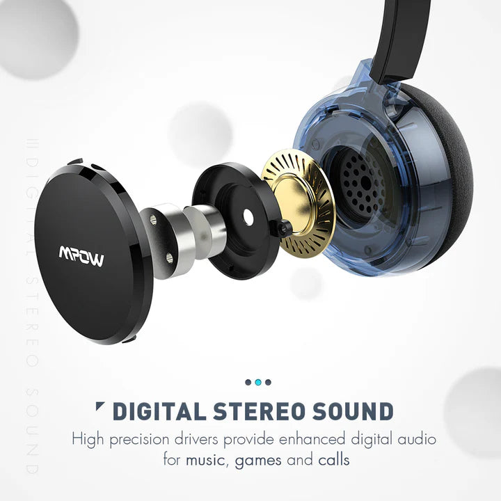 MPOW 3.5mm& USB Headset with Microphone