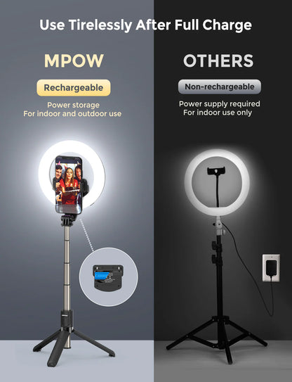 MPOW LED Ring Light with Selfie Tripod Stand & Phone Holder