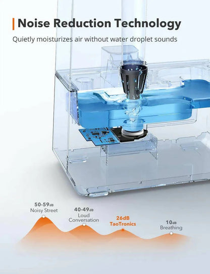 TAOTRONICS 6L Cool Mist Humidifier, LED Display